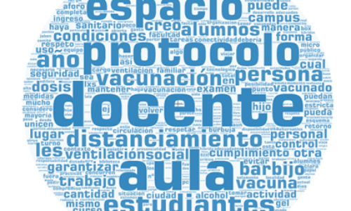Resultados de la encuesta regreso a la presencialidad